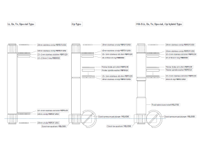 Lambretta Clutch arm (shaft) Li, Tv, Sx, Gp, Race-Tour MB