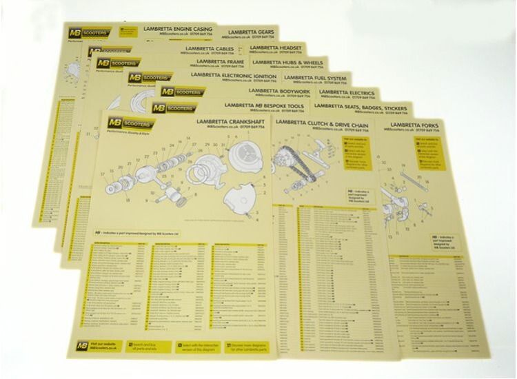 Lambretta parts posters, full set of 15, Limited edition, MB