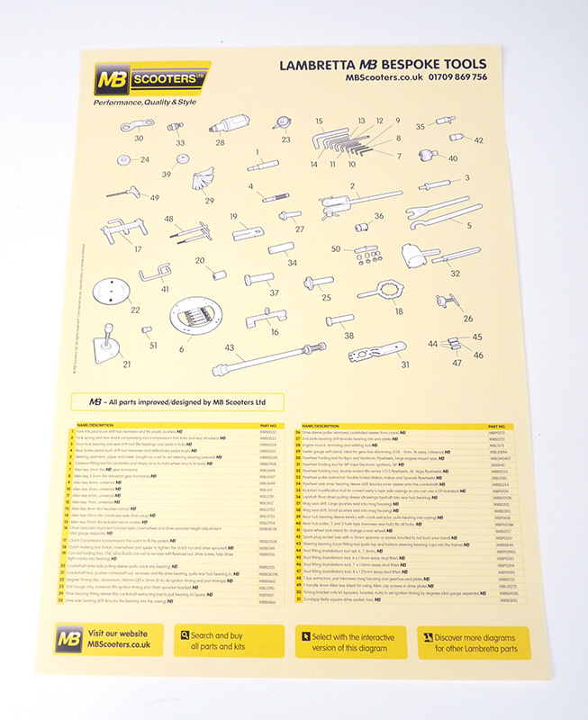 Lambretta parts poster, Tools, MB
